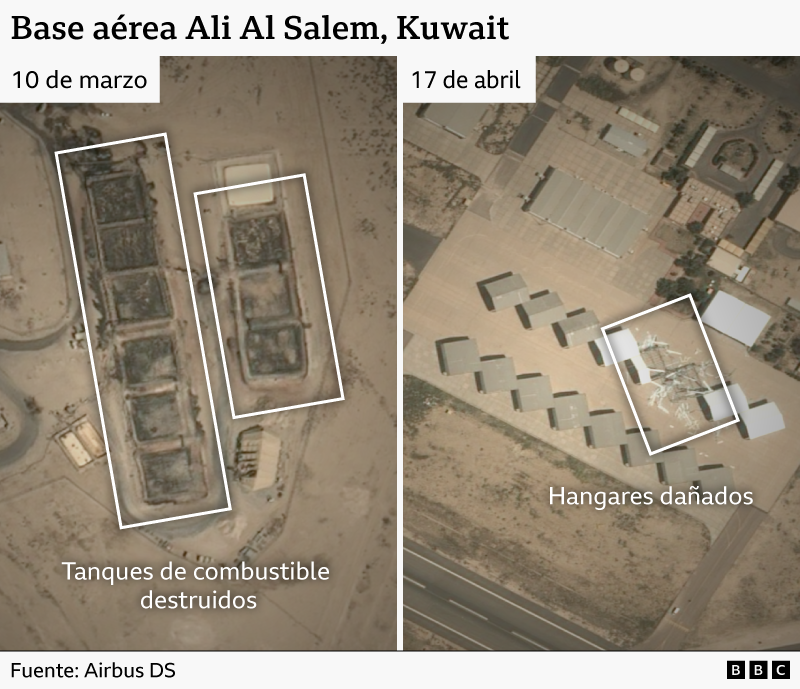 Composici&oacute;n que muestra dos im&aacute;genes de la misma base de EE.UU. en Kuwait, antes y despu&eacute;s de un ataque de Ir&aacute;n.