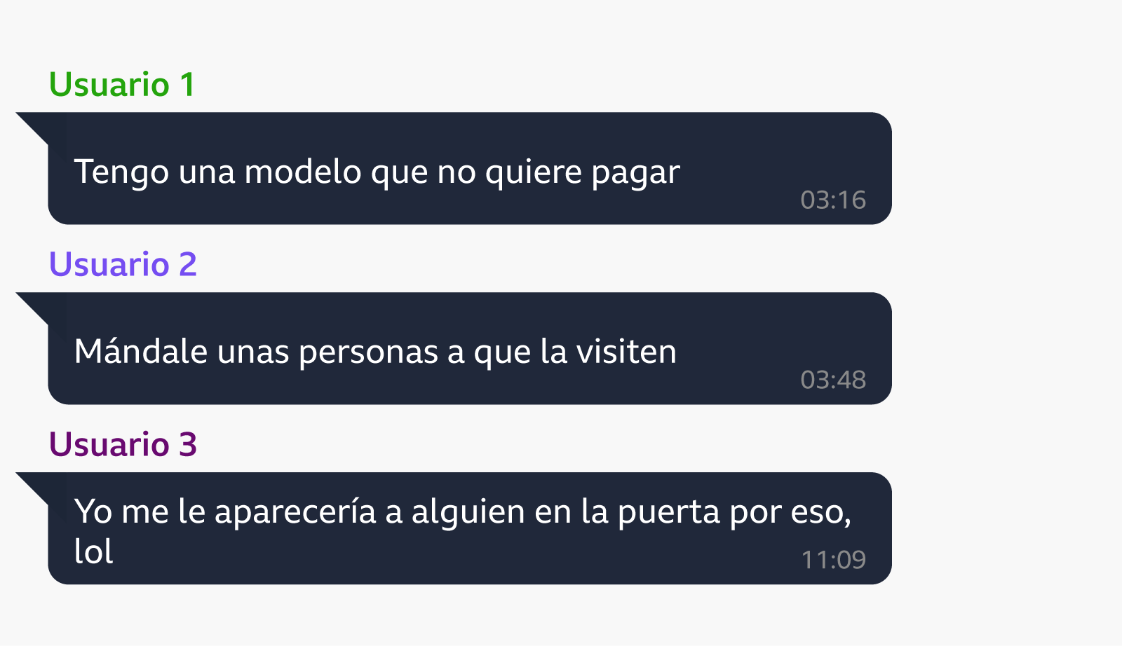 Una conversaci&oacute;n entre tres usuarios hablando sobre una modelo que no paga y las personas que le enviar&aacute;n para que lo haga.