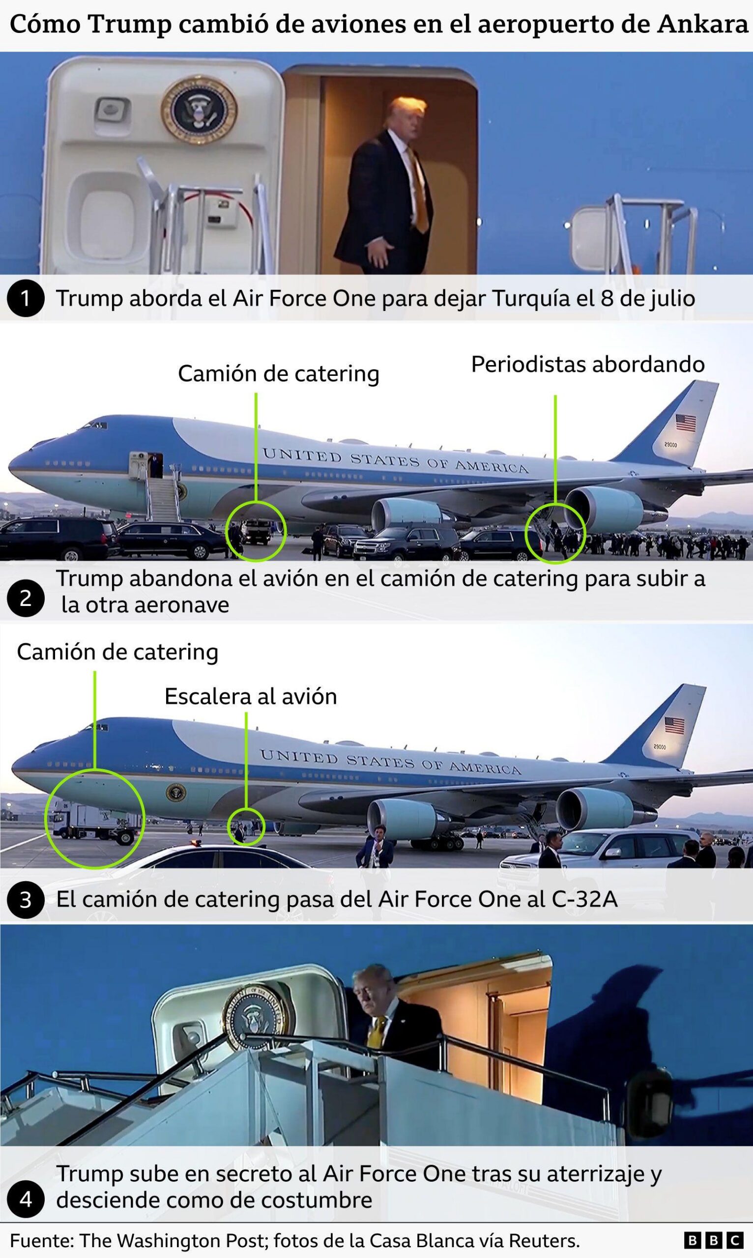 Trump se escondió en un contenedor de comida para cambiar de avión en secreto tras la cumbre de la OTAN en Turquía, según medios en EE.UU.