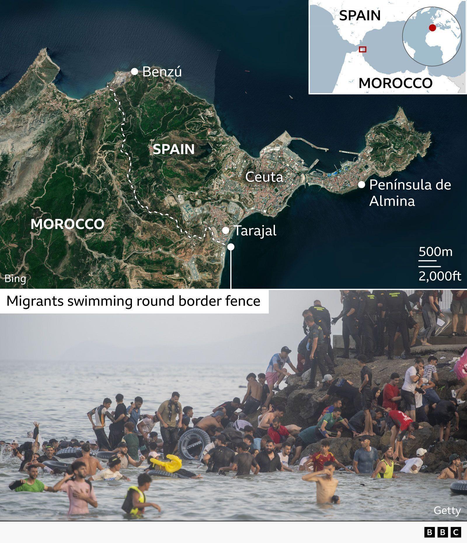 Gráfico compuesto que muestra el enclave español de Ceuta en la costa norteafricana. El panel superior es un mapa satelital que sitúa Ceuta entre Marruecos y España, con etiquetas que incluyen Benzú, Tarajal y la Península de Almina, y un mapa insertado que muestra su posición entre España y Marruecos. El panel inferior muestra a decenas de migrantes en el mar y agrupados en rocas cerca de una valla fronteriza, ilustrando una ruta que rodea la frontera costera. Gráfico de la BBC con imágenes de Getty.
