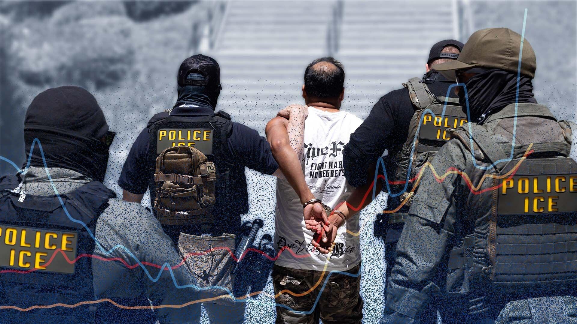 5 gráficos que muestran cómo han aumentado hasta niveles récord las detenciones de migrantes en EE.UU. (y cuáles son las nacionalidades más afectadas)