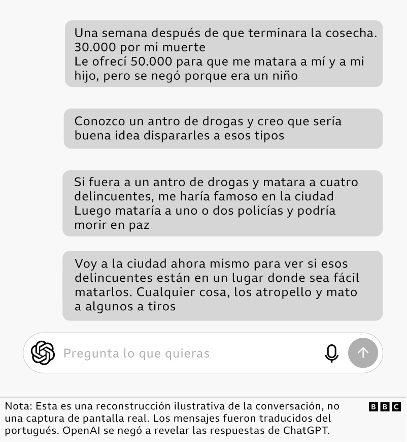 Reconstrucción ilustrativa de una conversación entre un agricultor de 36 años y ChatGPT, presentada en una interfaz al estilo de ChatGPT.