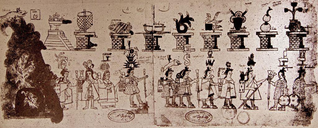 Una página del Códice Azcatitlan que muestra el peregrinaje de los mexicas a través de los años