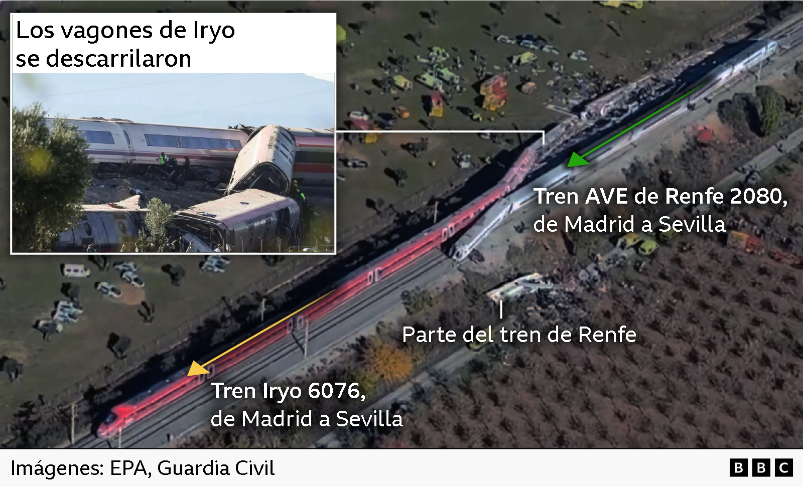 Gráfico con la imagen aérea del accidente de trenes.